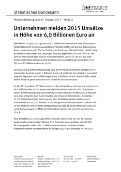 Unternehmen melden 2015 Umsätze in Höhe von 6,0 Billionen Euro