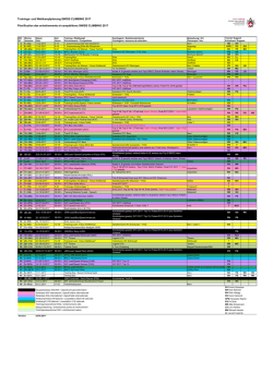 Trainings- und Wettkampfplanung 2017