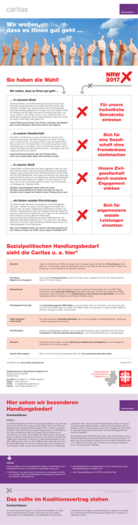 Hier sehen wir besonderen Handlungsbedarf Das sollte im