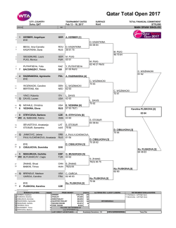 Draw - WTA