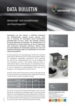 Kohlenstoff- und Schwefelanalyse von Dauermagneten