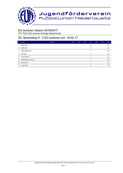 E2-Junioren Saison 2016/2017 FSV Spremberg 0 : 0 E2
