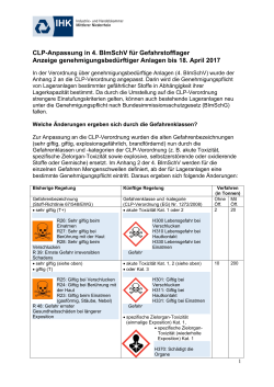 Anzeige von Gefahrstofflagern bis zum 18. April 2017