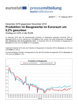 Produktion im Baugewerbe im Euroraum um 0,2