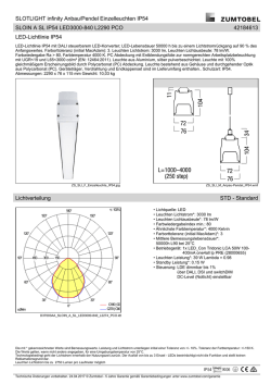 SLOTLIGHT infinity Anbau/Pendel Einzelleuchten IP54
