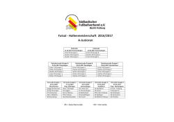 Futsalmeisterschaft Jugend Bezirk 3 2016-2017