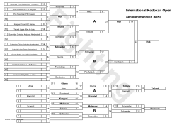 FightingInternational Kodokan Open A B A B