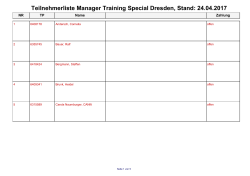 Teilnehmerliste Manager Training Special Dresden