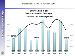 grafikenpm PDF