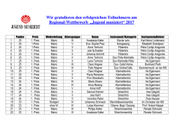 Die Liste der Preisträger als pdf