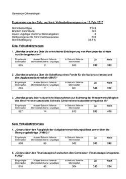 Ergebnis der Ersatzwahl eines Mitglieds des Gemeinderates und