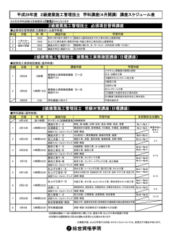 2級建築施工管理技士 受験対策講座