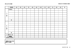 資 金 計 画 書