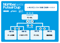 in 味スタ【エンジョイ（初級）】決勝トーナメント