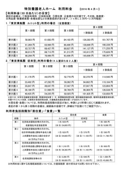 特別養護老人ホーム 利用料金