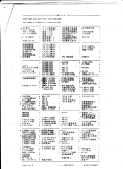 ﾐﾗｯｸ561V管理ｶｰﾄﾞ.