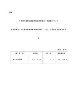 議案 平成28年度財政融資資金運用計画の一部変更について 平成28