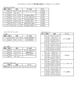 2/12 ランニングバイク選手権in姫路セントラルパーク リザルト - D