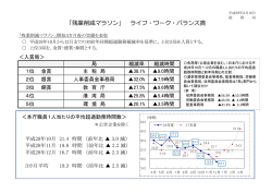別紙（PDF：275KB）