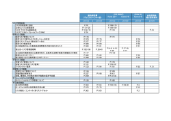 （2016年9月期）（PDF/66KB）