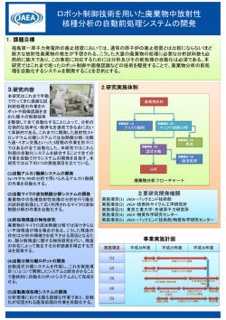 ロボット制御技術を用いた廃棄物中放射性 核種分析の自動前処理