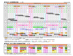 2 月 平成29年 JRAネット投票×地方競馬発売日程表 2 月 平成29年