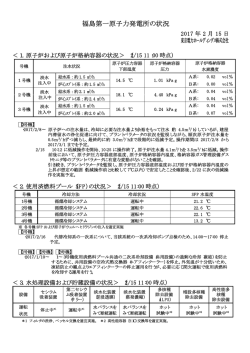 福島第一原子力発電所の状況