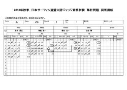 模範解答 - 日本サーフィン連盟
