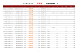 中央区新着物件リスト