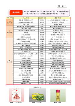 別紙1（PDF：384KB）