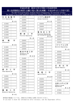 出願日程A／第2次試験