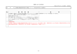 質問に対する回答書
