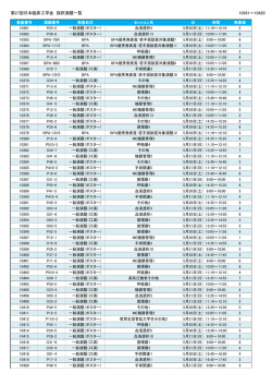 第27回日本臨床工学会 採択演題一覧 10361～10420