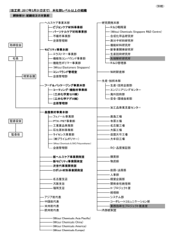 別紙 - 三井化学