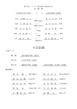 試合結果 - コバルト杯柔道大会