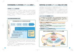 策｣へ 文部科学省における地域イノベーション創出に向けた取組