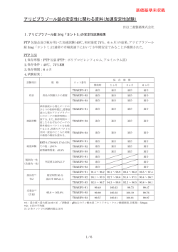 加速安定性試験 - 田辺製薬販売株式会社