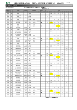 AIT CORPORATION CHINA SERVICE SCHEDULE