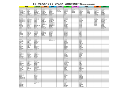 ローソンストア100 ファストフーズ取扱い店舗一覧（2017年2  5  現在）
