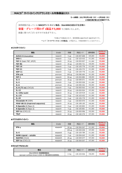 MACS® サイトカインクリアランスセール対象製品リスト 容量・グレード