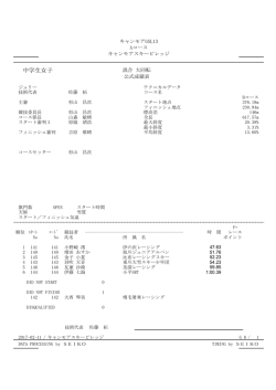 中学生女子の部
