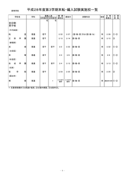 高等学校（PDF：243KB）