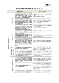 資料4 - 豊川市