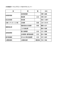 女子プロ）メンバー 部 課 職 氏名 総務管理課 河野 星美 職員課
