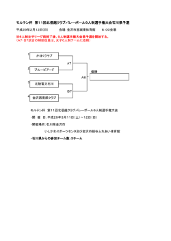 モルテン杯 第11回北信越クラブバレーボール9人制選手権大会石川県
