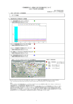 1号機建屋カバー解体における作業状況について （2017年2