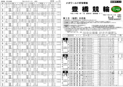 豊 橋 競 輪