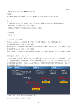別紙1 【Shell Ocean Discovery XPRIZE について】 〇課題 超広範囲
