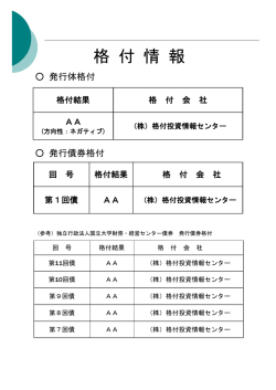 格付情報
