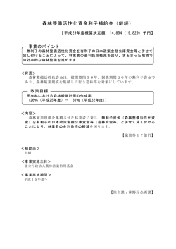 森林整備活性化資金利子補給金（継続）